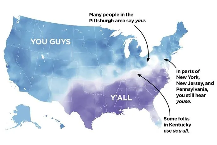 A heatmap of the United States, showing "y'all" predominantly in the South and "you guys" elsewhere, but with notes indicating that people in Pittsburgh say "yinz", areas of New York, New Jersey, and Pennsylvania say "youse", and some people in Kentucky say "you all".